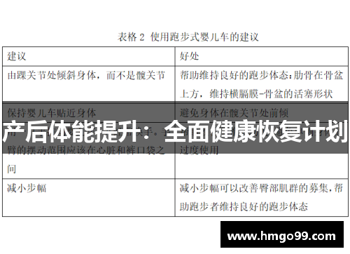 产后体能提升:全面健康恢复计划